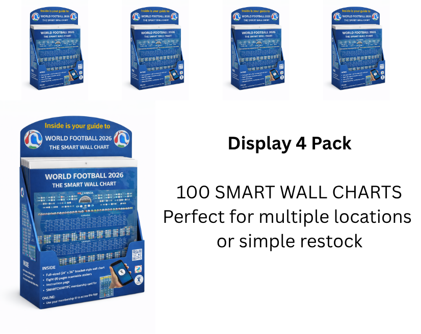 SMART WALL CHART - Counter Display - 4 Displays of 25 units