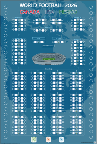 Pre Order - SOCCER SMART CHART