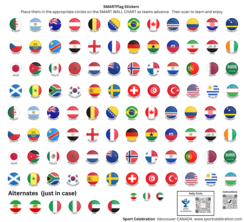 SMART WALL CHART - World Football 2026