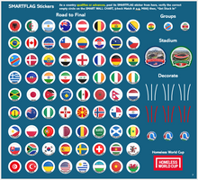 Load image into Gallery viewer, SMART WALL CHART - World Football 2026